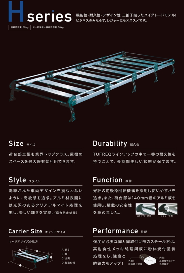 タフレック（TUFREQ）ルーフキャリア NV100 クリッパー DR17V